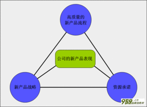 四年問鼎，王者之路 解碼一個(gè)國產(chǎn)品牌的營銷奇跡