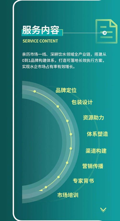 拿聲國際包裝水品牌策劃方案 以聲為媒，重塑高端飲水新體驗(yàn)